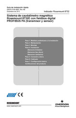 Emerson Rosemount 8732E Guía De Instalación Rápida