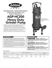 Ashland AGP-HC200 Serie Manual De Funcionamiento, Rendimiento, Especificaciones