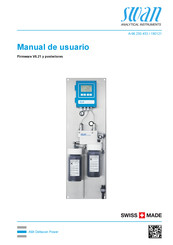 Swan Analytical Instruments AMI Deltacon Power Manual De Usuario