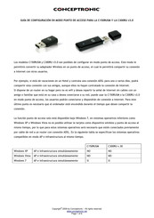 Conceptronic C300RU Guía De Configuración