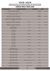 GIVI PLX4130 Instrucciones De Montaje