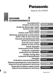 Panasonic SC-HTB570 Manual De Instrucciones