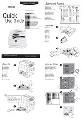 Xerox WorkCentre 5020 Guía De Uso Rápido