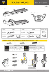 Topeak RX BeamRack Guia Del Usuario