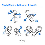 Nokia BH-606 Manual Del Usuario