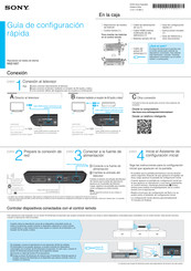 Sony NSZ-GS7 Guía De Configuración Rápida