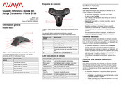 Avaya B199 Guía De Referencia Rápida