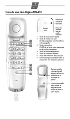 Gigaset DA210 Guía De Usuario