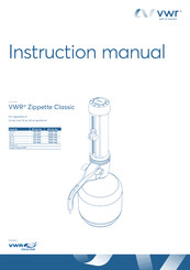 VWR Zippette Classic Manual De Instrucciones