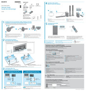 Sony HT-RT4 Guía De Introducción