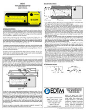 EDTM MG1500 Manual De Instrucciones