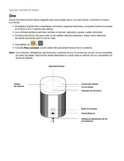 Sonos One Guia Del Usuario