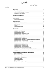 Danfoss VLT 5072 Manual De Instrucciones