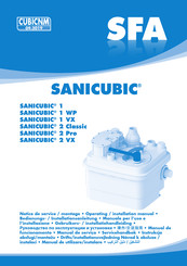 SFA SANICUBIC 2 VX Manual De Funcionamento