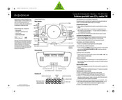 Insignia NS-BIPCD03 Guía De Instalación Rápida