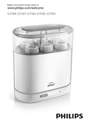 Philips Avent SCF288 Manual Del Usuario