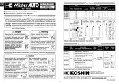 Koshin Mister AUTO HS-404C Manual De Instrucciones