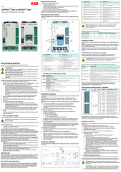 Abb UNITROL 1010 Guía De Instalación Rápida