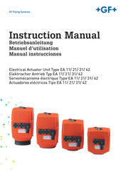 GF EA 31 Manual Instrucciones