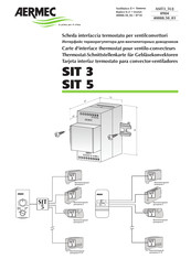 AERMEC SIT 5 Manual De Instrucciones