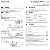 Honeywell RPLS541A Guia Del Usuario