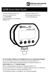 Ralston Instruments LC10 Guia De Inicio Rapido