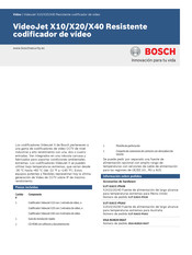 Bosch VideoJet X10 Manual De Instrucciones