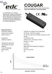 edc COUGAR Guía De Instalación Y Funcionamiento