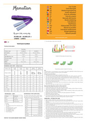 Manutan A148119 Guía De Usuario
