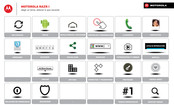 Motorola RAZR I Manual De Instrucciones