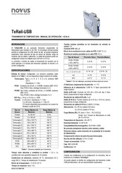 Novus TxRail-USB Manual De Operación