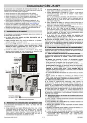 GSM JA-80Y Manual Del Usuario