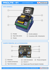 Promax PROLITE-41 Guía De Referencia Rápida