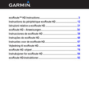 Garmin ecoRoute Manual Del Usuario