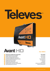 Televes Avant HD Guía Rápida
