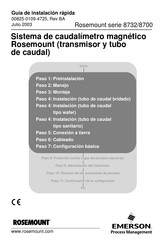 Emerson Rosemount 8732 Serie Guía De Instalación Rápida