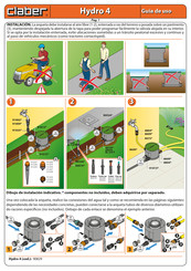 claber Hydro 4 Guía De Uso