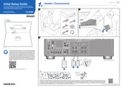 Onkyo TX-8390 Guía De Configuración Inicial