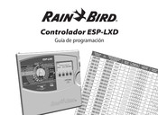 Rain Bird ESP-LXD Guía De Programación