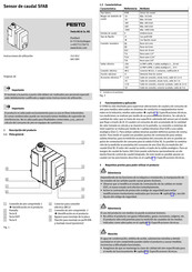 Festo SFAB Instrucciones De Utilizacion