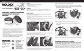 Moldex 7000 Serie Instrucciones Del Usuario