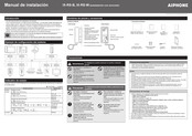 Aiphone IX-RS-B Manual De Instalación