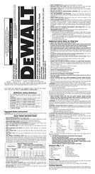 Dewalt D28715 Manual De Instrucciones