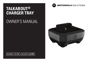 Motorola TALKABOUT CHARGER TRAY El Manual Del Propietario