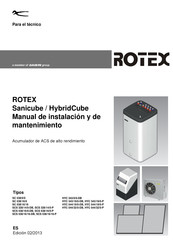 Rotex SCS 328/14/0-P Manual De Instalación Y De Mantenimiento