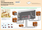 Sony STR-DH830 Guía De Instalación Rápida