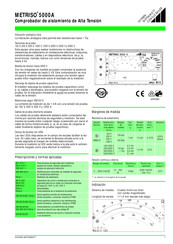 Gossen MetraWatt METRISO 5000A Guia De Inicio Rapido