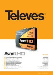 Televes Avant HD Guía Rápida