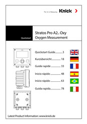 Knlck Stratos Pro A2 Oxy Serie Inicio Rápido