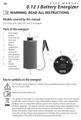 Tru-Test 101B Manual Del Usuario